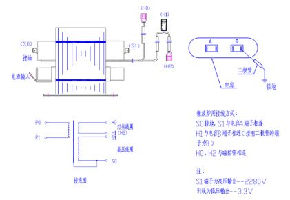 怎樣判斷高壓電容器的優(yōu)劣？