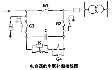 電容器的串聯(lián)補(bǔ)償裝置怎樣接線？